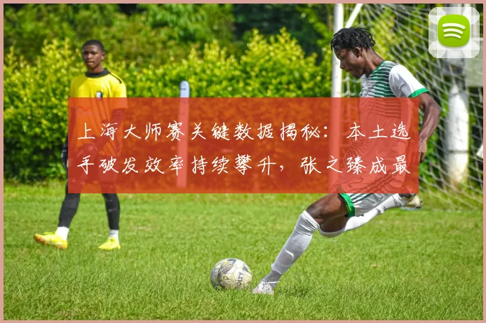 上海大师赛关键数据揭秘：本土选手破发效率持续攀升，张之臻成最大亮点